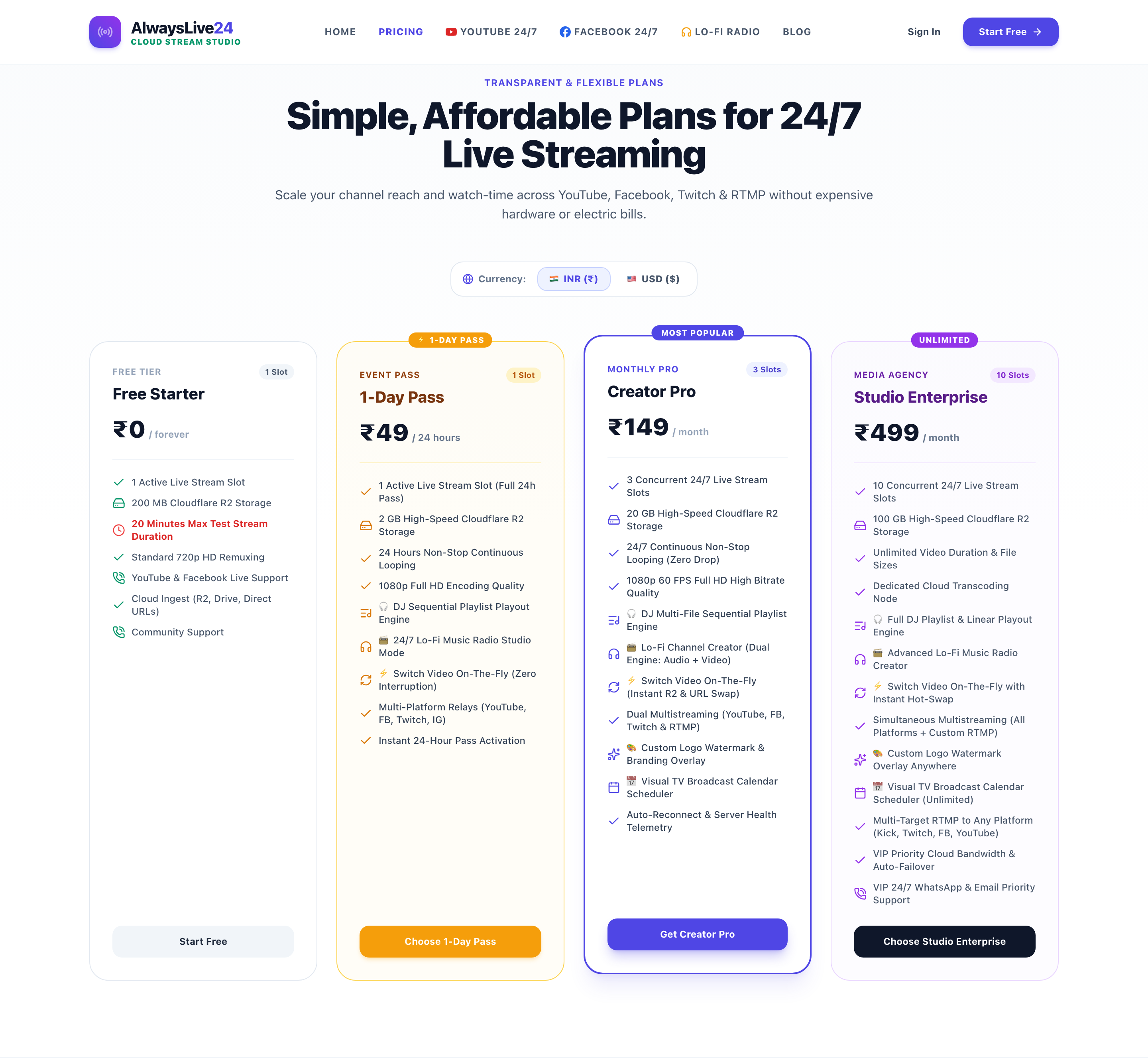 AlwaysLive24 Real Pricing Matrix showing Free Starter, 1-Day Pass, Creator Pro and Studio Enterprise plans